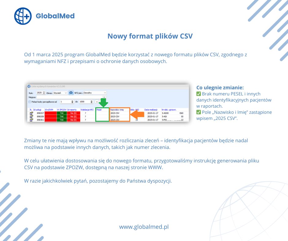 oprogramowanie do rozliczeń NFZ, rozliczenia NFZ, program do rozliczeń medycznych, oprogramowanie medyczne, e-ZWM rozliczenia, refundacje NFZ, system do rozliczeń z NFZ, GlobalMed oprogramowanie, zlecenia NFZ, rozliczenia, najlepsze oprogramowanie NFZ, najlepsze oprogramowanie do rozliczeń z NFZ, jak rozliczać zlecenia NFZ, program do obsługi refundacji medycznych, system e-ZWM do potwierdzania zleceń, jak zautomatyzować rozliczenia NFZ, oprogramowanie do zarządzania zleceniami NFZ, rozwiązania IT dla placówek medycznych NFZ, kompleksowy program do rozliczeń refundacji, narzędzie do importu zleceń z NFZ, analiza różnic w rozliczeniach NFZ